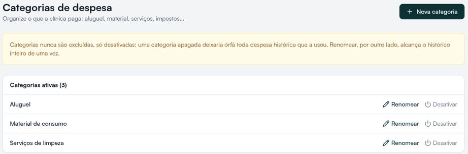 Tela Categorias de despesa com Nova categoria e as categorias ativas, cada uma com Renomear e Desativar