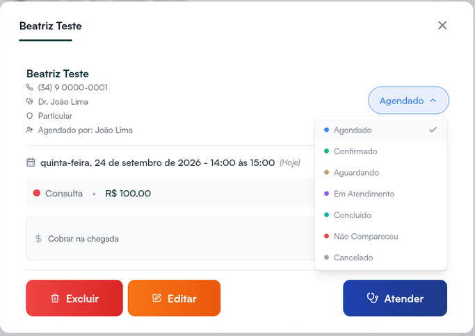 Painel do agendamento com a lista de status aberta: Agendado, Confirmado, Aguardando, Em Atendimento, Concluído, Não Compareceu e Cancelado